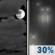 Saturday Night: Mostly Cloudy then Chance Light Rain