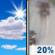 Friday: Mostly Sunny then Slight Chance Light Rain