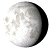 Waning Gibbous, 18 days, 7 hours, 30 minutes in cycle