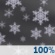 Overnight: Rain before 5am, then rain and snow likely. Cloudy, with a low around 36. East wind around 2 mph. Chance of precipitation is 100%. New rainfall amounts between a quarter and half of an inch possible. Overnight: Rain And Snow Likely